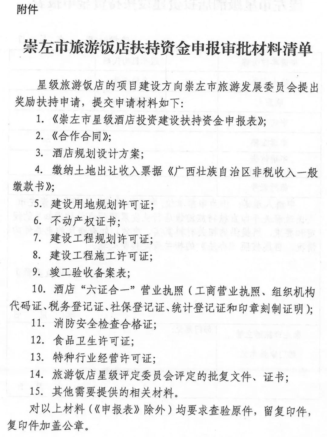 崇左市人民政府关于印发扶持旅游饭店行业发展暂行办法的通知