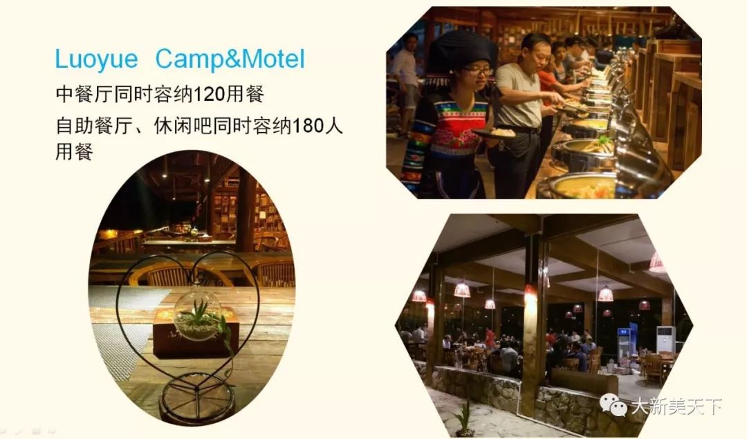 骆越自驾游营地（五星级农家乐）