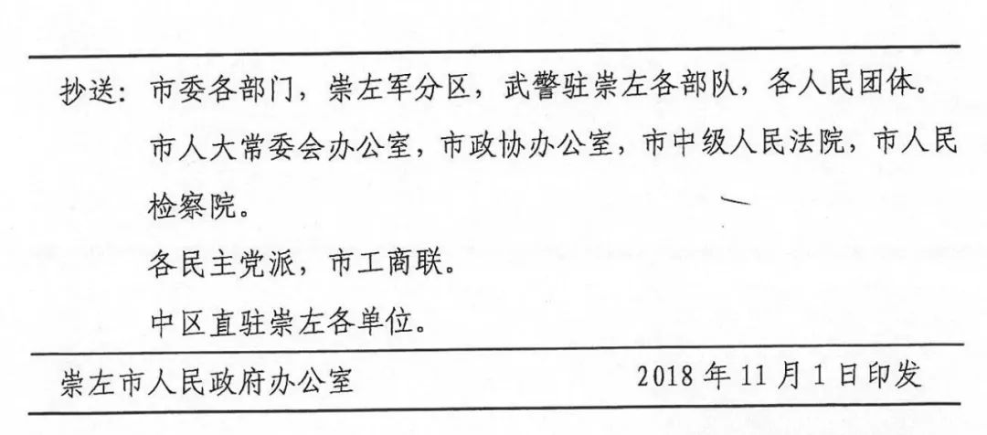 崇左市人民政府关于印发扶持旅游饭店行业发展暂行办法的通知